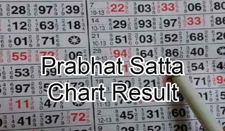 Prabhat Satta chart